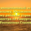 Межмуниципальный отдел по Глазовскому, Юкаменскому и Ярскому районам управления Росреестра по Удмуртской Республике Глазов