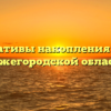 Нормативы накопления ТКО в Нижегородской области