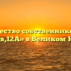 Товарищество собственников жилья «Химиков,12А» в Великом Новгороде